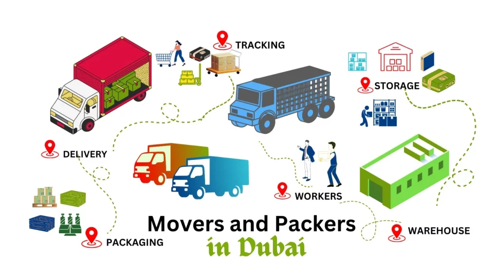 Best Movers and Packers in Dubai Marina